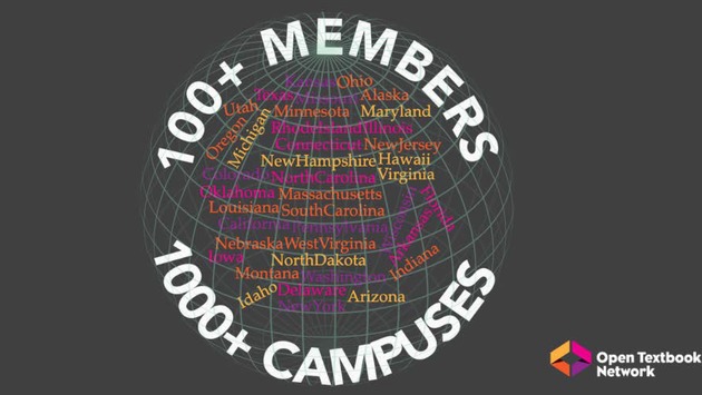Open Textbook Network Summer Institute 2019 Slides - Friday - Page 13